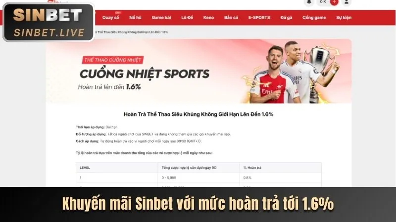 Cài đặt ứng dụng vb88 app